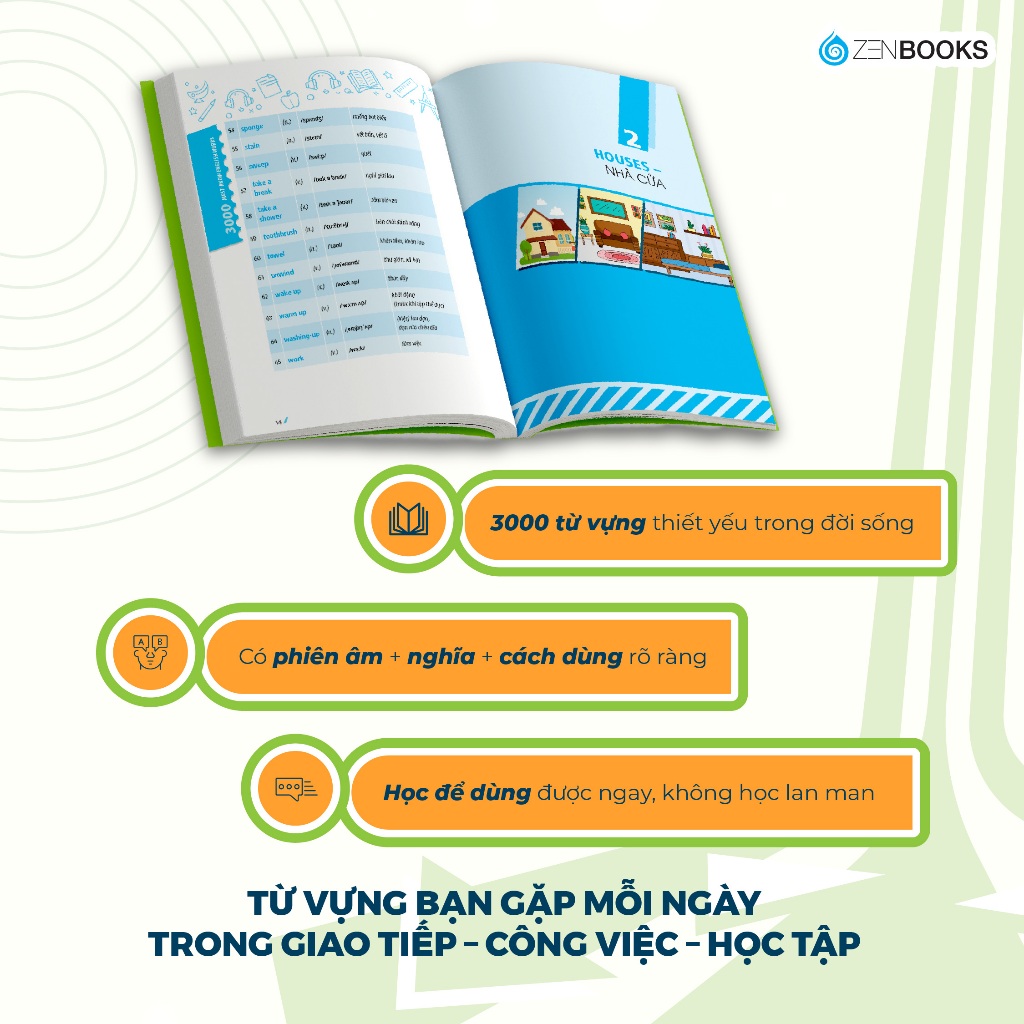 Sách - 3000 Từ Vựng Tiếng Anh Thông Dụng - Tự Tin Sử Dụng Tiếng Anh Như Người Bản Xứ- English Words