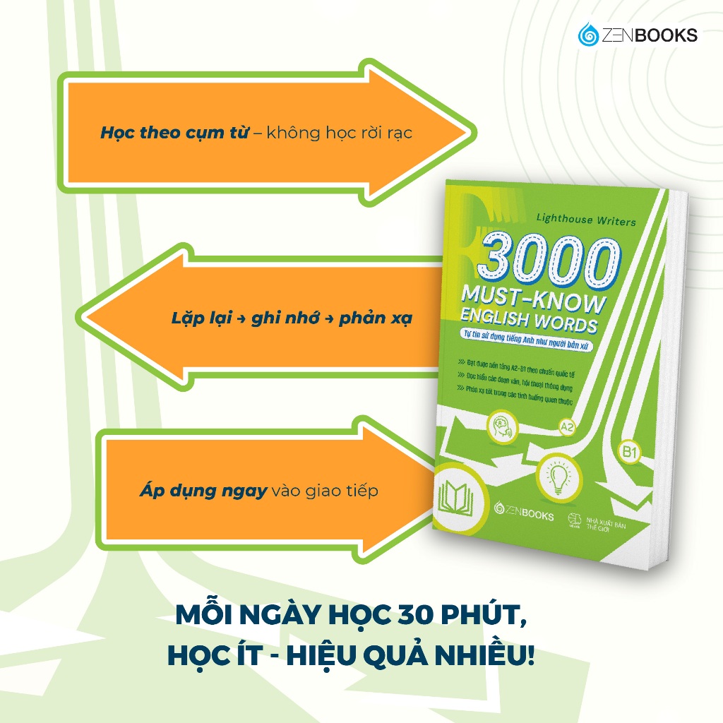 Sách - 3000 Từ Vựng Tiếng Anh Thông Dụng - Tự Tin Sử Dụng Tiếng Anh Như Người Bản Xứ- English Words