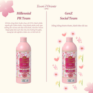 Sữa tắm nước hoa Tesori d'Oriente chính hãng 500ml kèm vòi nhập khẩu trực tiếp từ Ý