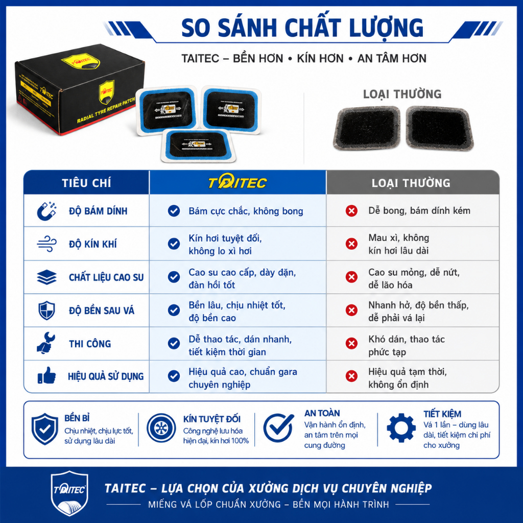 Miếng Vá Lốp Mành Thẳng TAITEC Chuyên Dụng Cho Gara - Vá Lốp Ô Tô Xe Tải Chịu Lực Cao, Bám Keo Tốt, Độ Bền Cao