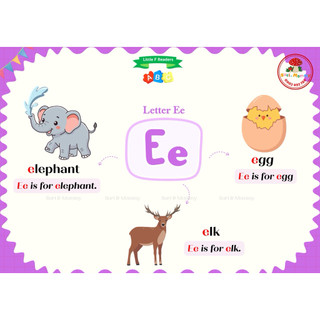 Bộ mindmap ABC Book - Little F - kèm file mp3 mp4