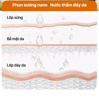 OOKAS Máy Xông 2L phun ẩm đôi siêu to, chạy êm, 3 chế độ, làm ẩm nhanh cho phòng ngủ, phòng khách