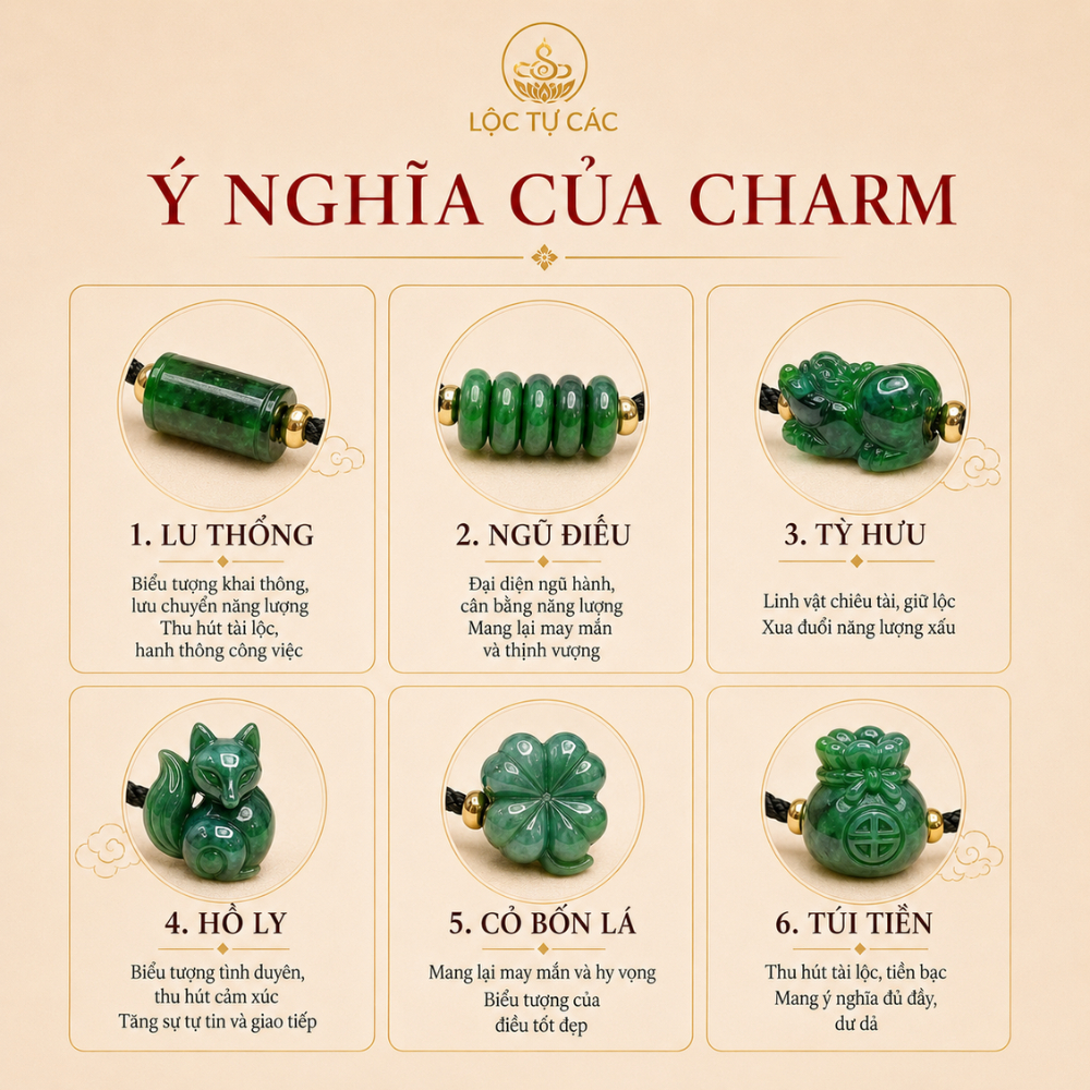 Vòng tay đá Ngũ Điếu Tỳ Hưu Lu Thống CT Sơn Thủy Ba Charm , lắc tay Lộc Tụ Các cân bằng năng lượng, bình an, may mắn.