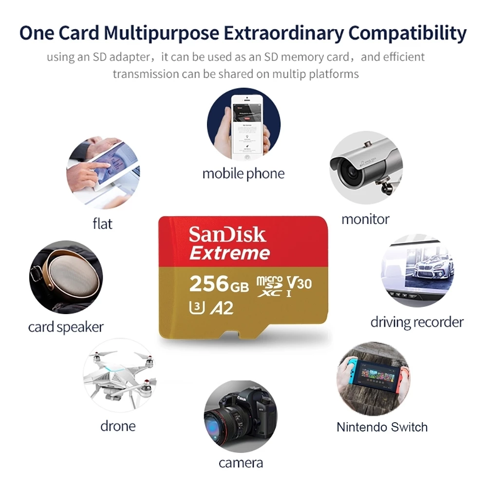 Thẻ Nhớ SanDisk Extreme SD Card 16GB–1TB High Speed for Camera, Phone & Drone