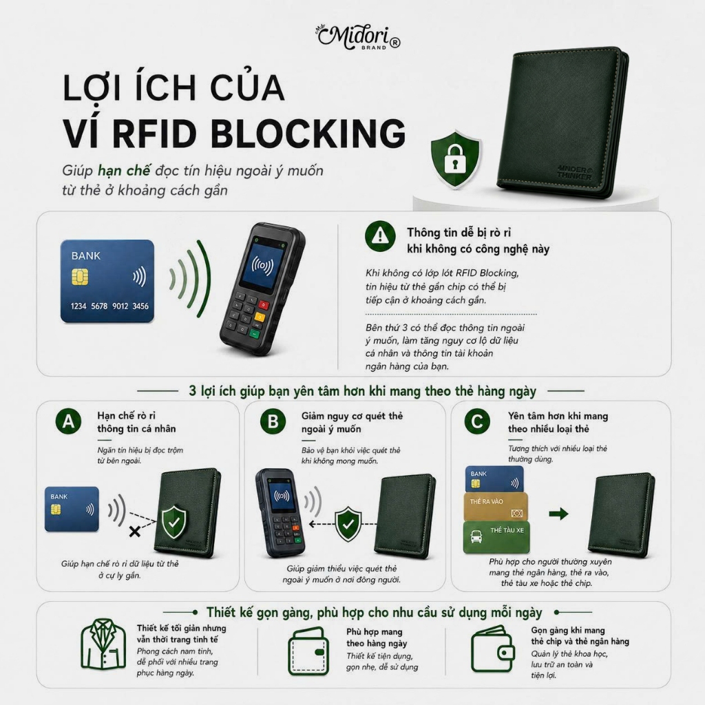 Ví Da PU LOGAN Dập Chìm Nhiều Ngăn Tiện Dụng RFID Blocking Bóp Nam Cao Cấp Thời Trang | M Studio