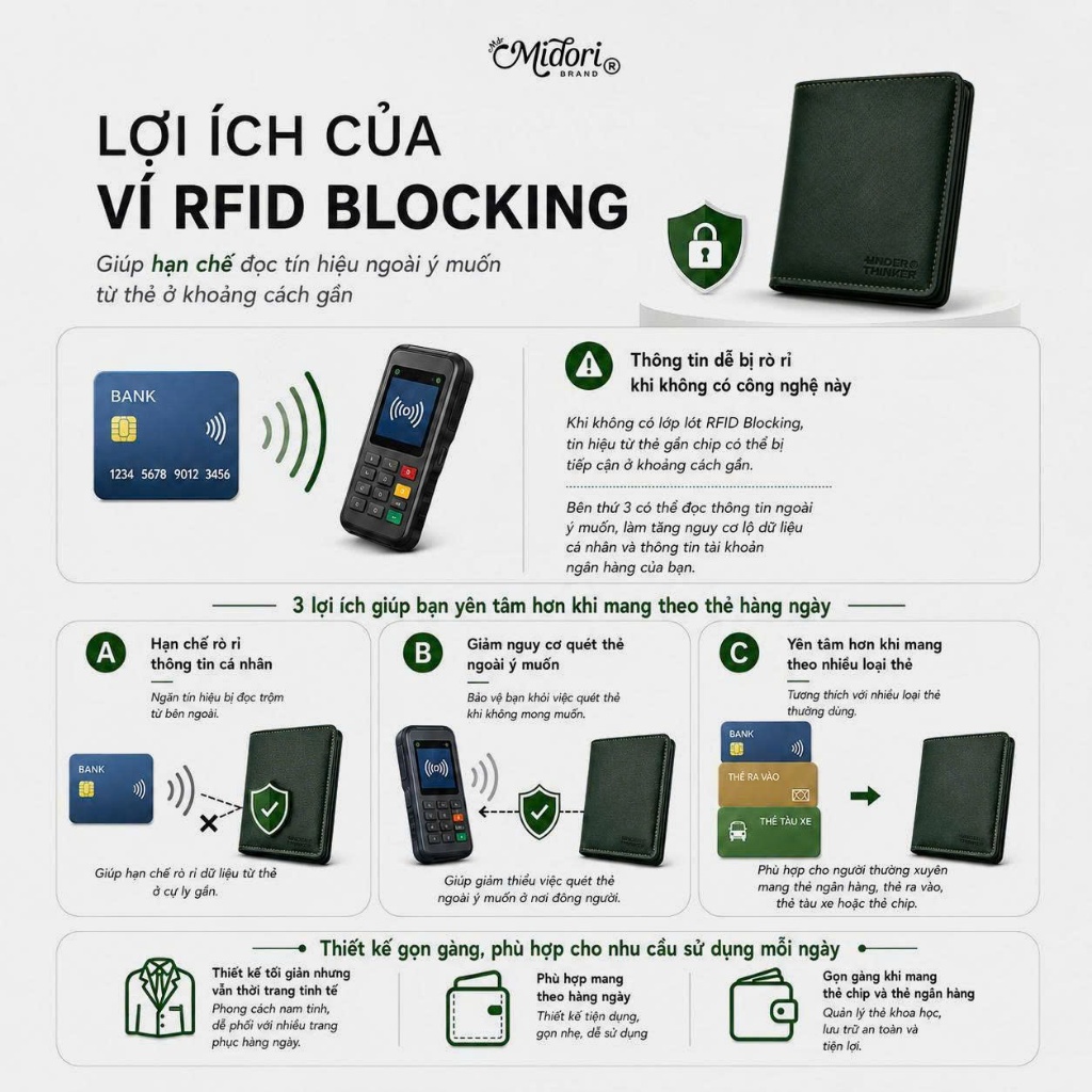 Ví Da PU SIGNATURE Nhiều Ngăn Cao Cấp Bóp Nam RFID Blocking Đựng Tiền Thẻ | Midori M Studio