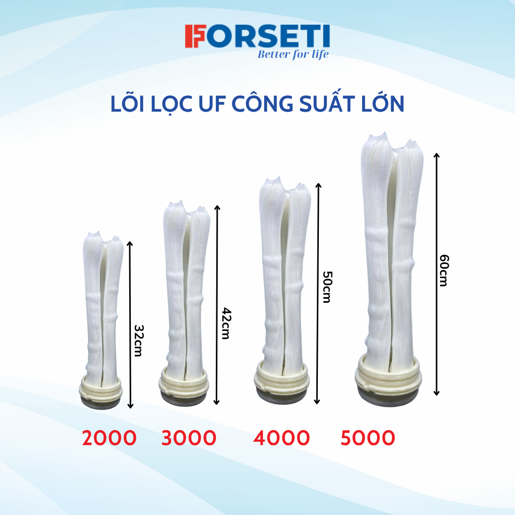 Lõi lọc nước đầu nguồn UF công suất 2000/3000/4000/5000 lít giờ dùng sợi PVDF