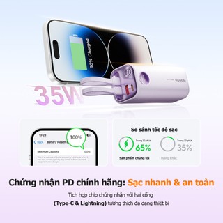 Handin Pin Sạc Dự Phòng Dung Lượng Lớn 30000mAh Hỗ Trợ Sạc Nhanh 35W Cáp Đôi Tiện Lợi Màn Hình LED CCC SạcDự