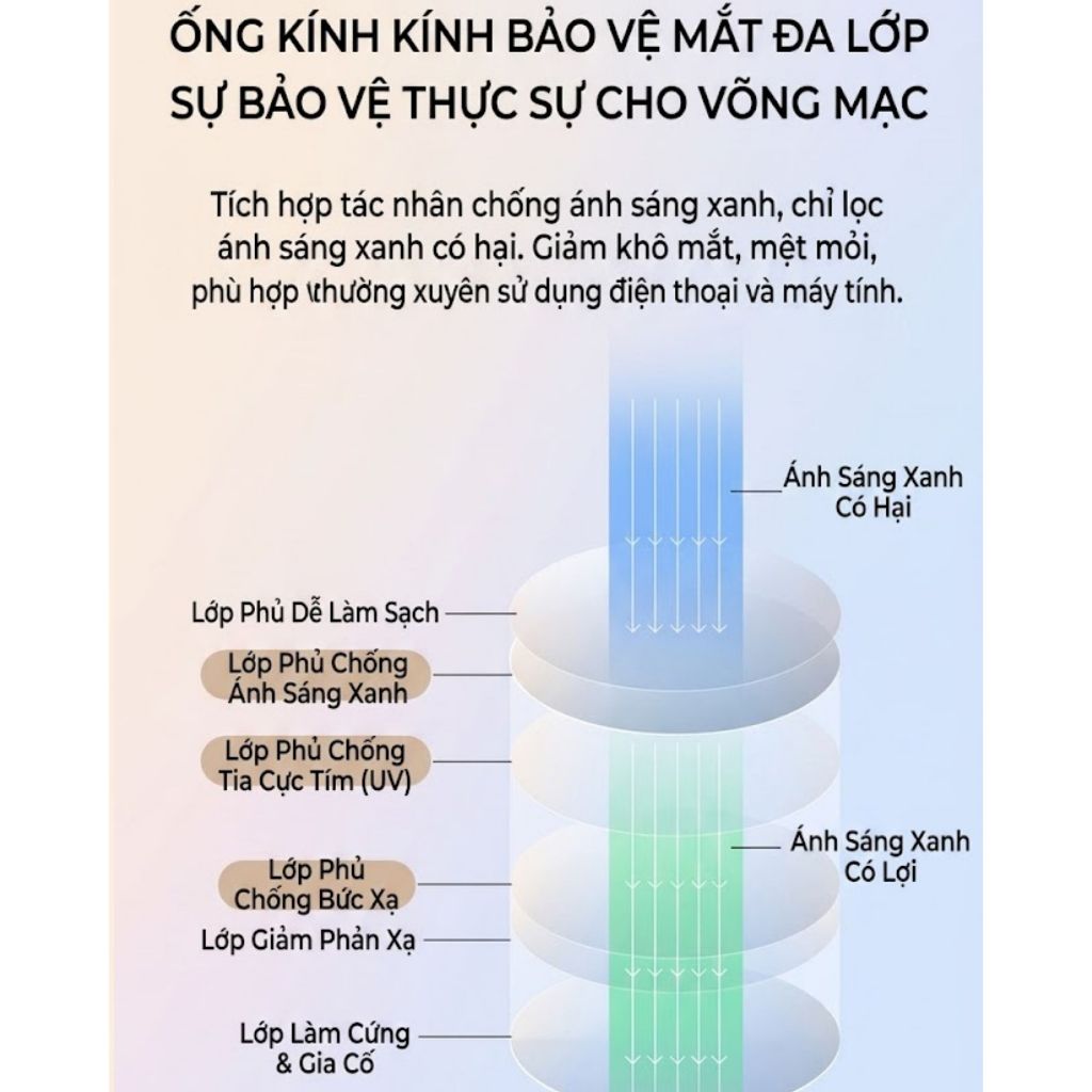 Kính Mắt Thời Trang INNI Chống Ánh Sáng Xanh, Kính Mắt Mèo Phong Cách Retro, Màu Lạnh Tôn Da - 23135