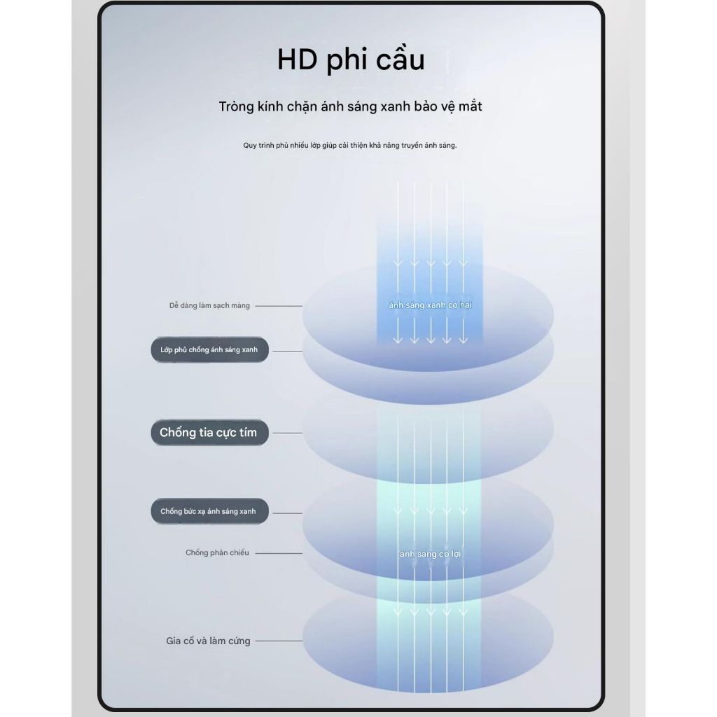 Kính Cận Chống Ánh Sáng Xanh MOCO Gọng Kim Loại Form Cánh Bướm, Kính Cận Nữ Hàn Quốc 23112