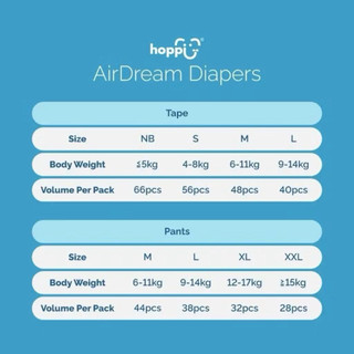 Tã-Bỉm quần/dán Hoppi Airdream siêu mềm mỏng ( đủ size cho bé )