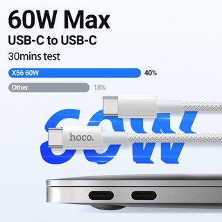 Cáp sạc nhanh Hoco X56 TypeC to TypeC 60W, dài 1M (Trắng) - Phụ Kiện Nhất Tín