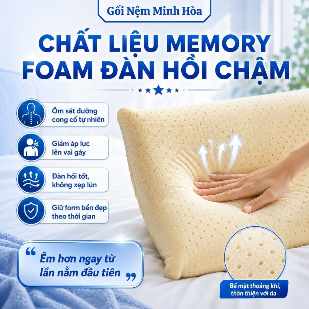 Gối Cao Su Non American Nhân Tạo - Gối Êm Ái, Thấm Mồ Hồi Tốt, An Toàn Cho Da, Thoáng Mát, Kích Thước 40cm x 60cm