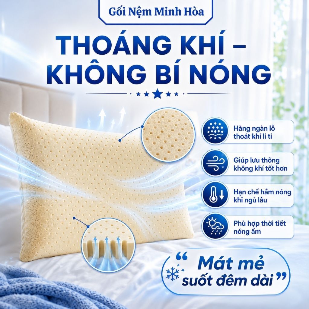[Combo 2 Gối] Gối Nằm Cao Su Memoniform American - Hỗ Trợ Giấc Ngủ, Giảm Đau Vai Gáy, Đàn Hồi Tốt, Kích Thước 40x60cm