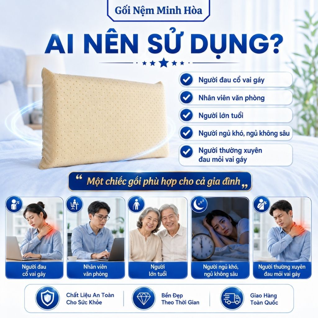 [Combo 2 Gối] Gối Nằm Cao Su Memoniform American - Hỗ Trợ Giấc Ngủ, Giảm Đau Vai Gáy, Đàn Hồi Tốt, Kích Thước 40x60cm