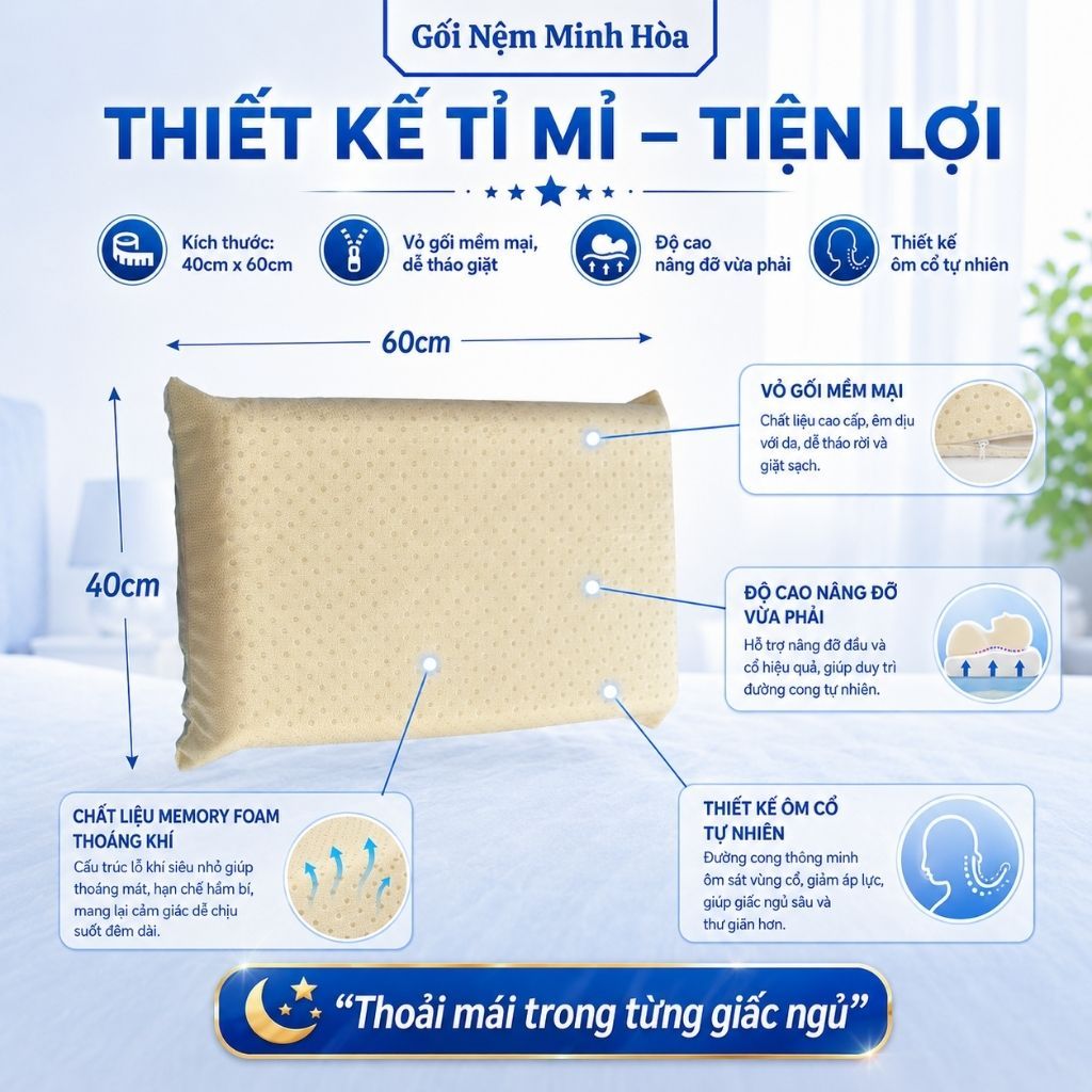 [Combo 2 Gối] Gối Nằm Cao Su Memoniform American - Hỗ Trợ Giấc Ngủ, Giảm Đau Vai Gáy, Đàn Hồi Tốt, Kích Thước 40x60cm