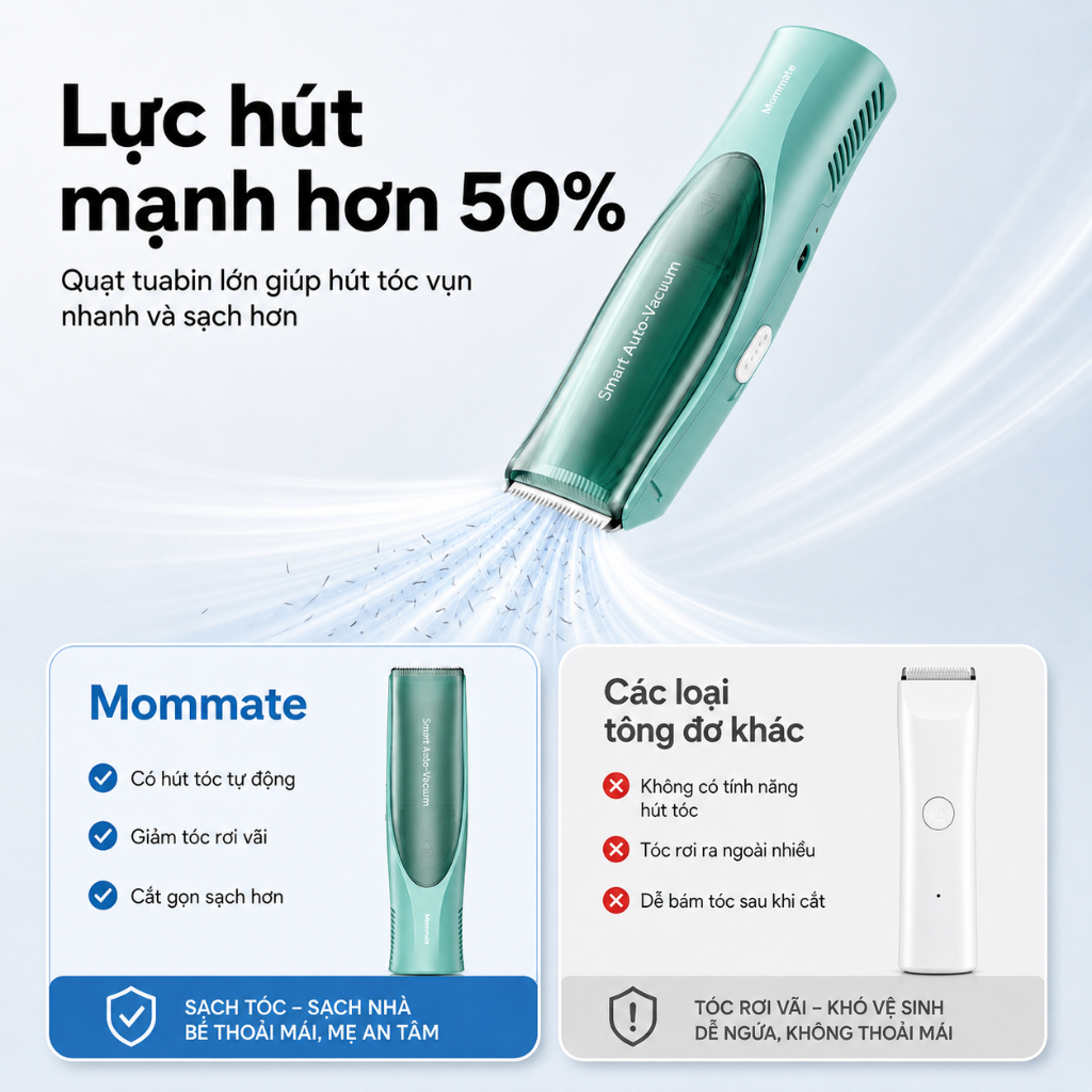 Tông Đơ Cắt Tóc Cho Bé Mommate Tích Hợp Hút Tóc Tự Động - Êm Ái, Không Vương Tóc