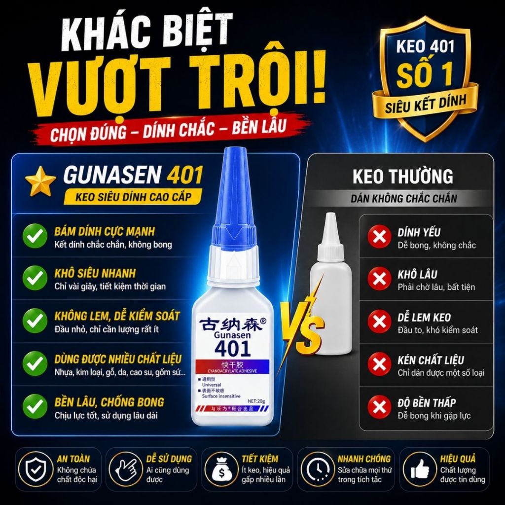 Keo dán đa năng bản cải tiến keo 502 keo dán Gunasen khô nhanh siêu dính dán mọi vật liệu 20g