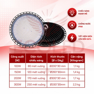 Đèn xưởng UFO công suất 100-300W, vỏ nhôm nguyên khối chống nước IP67 lắp nhà xưởng, công trình - BH 2 năm