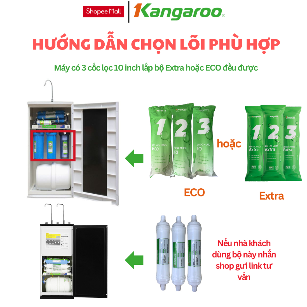 Bộ 3 Lõi Lọc Nước Kangaroo 123 Extra (Loại Vỏ Mới Nhất)- Hàng Chính Hãng Thay Thế Cho Máy Có 3 Cốc Lọc 10 inch