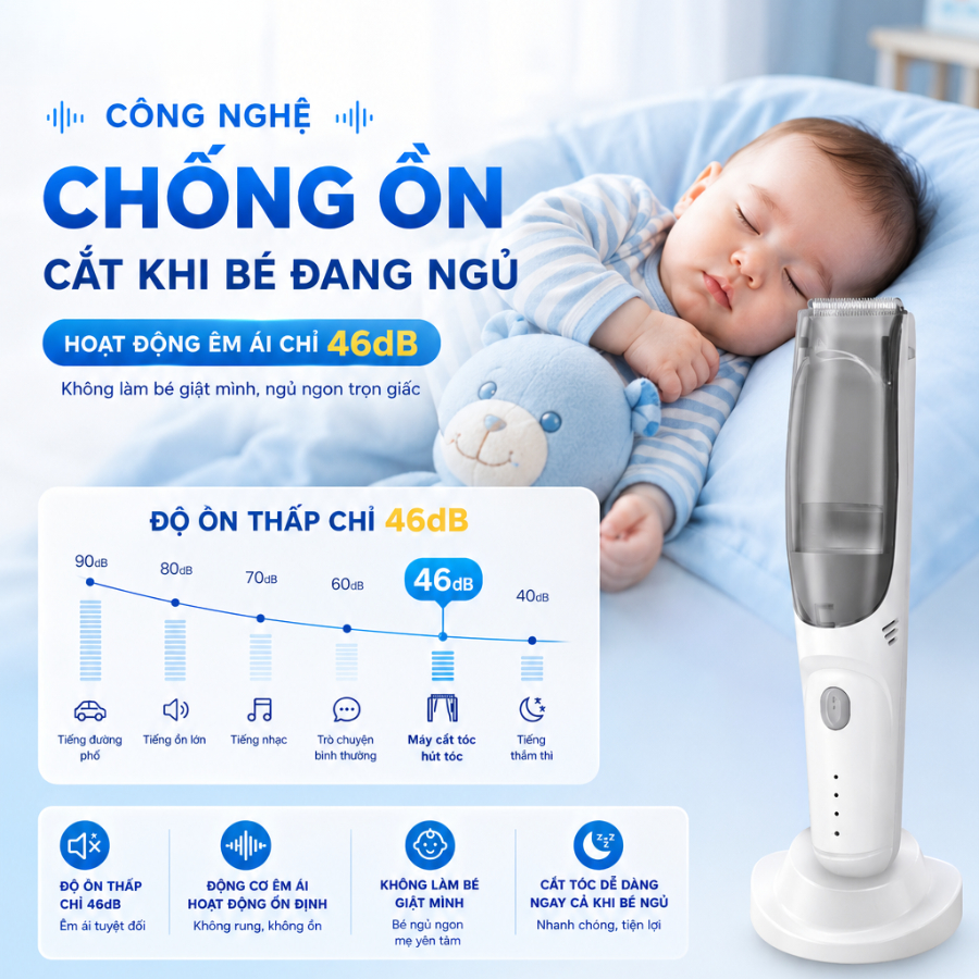 Tông Đơ Cắt Tóc, Máy Hớt Tóc Cho Bé Tự Động Hút Tóc Rơi Hoạt Động Êm Ái An Toàn Kèm 9 Phụ Kiện