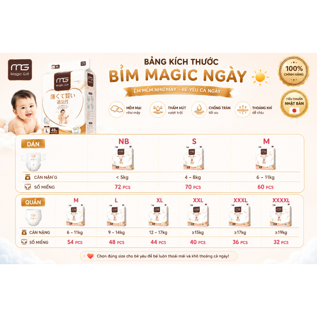 Bỉm Magic Ngày Đêm Cao Cấp – Thoáng Khí, Chống Tràn, Êm Mềm Như Mây – Đủ Size Dán & Quần