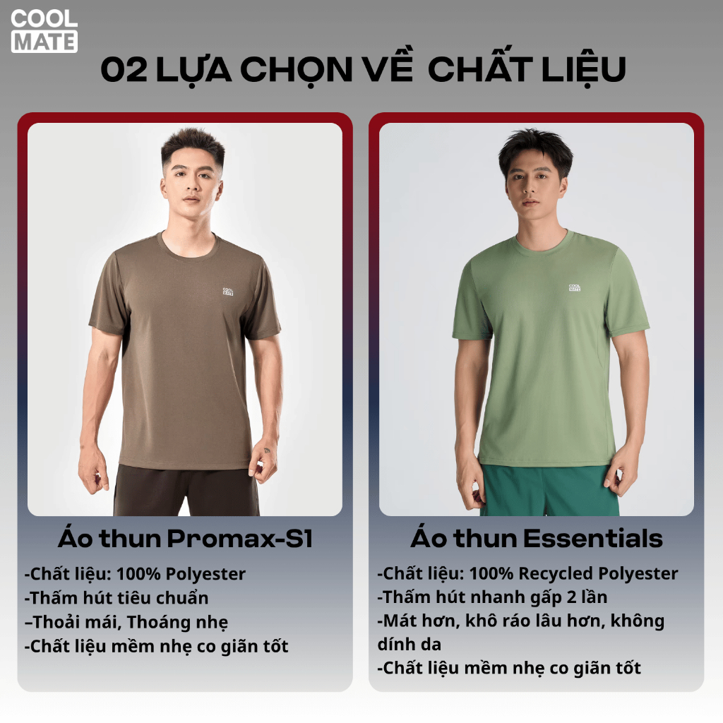 [TẶNG COMBO 2 TẤT]Set thể thao nam Áo Thun Promax-S1 + Quần 6 inch đai siêu co giãn, set Pickleball Coolmate