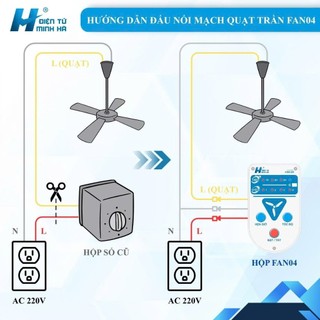 Bộ Điều Khiển Từ Xa Cho Quạt Trần MH-Fan04 Mới, Hộp Số Quạt Trần Điều Khiển 220V Hàng Chính Hãng