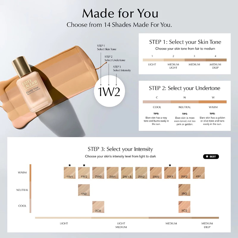 kem nền dạng lỏng Estee Iauder Double Wear Stay-in-Place Make up Foundation 7ml/15ml/30ml
