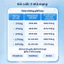 Bộ phát wifi 4G ROOSEE M800 -không cần lắp sim, ba mạng chuyển đổi, chỉ dày 9mm,thích hợp ROOSEE mini app,5000mAh