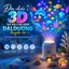Đèn chiếu 3d tạo hiệu ứng động đại dương huyền ảo độ nét cao, Đèn Led xoay tự động 360 độ