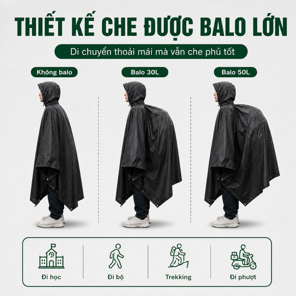 Áo Mưa 1 Người Cá Nhân Dáng Dài Che Phủ Toàn Thân, Mũ 3D Chắn Mưa, Khóa Kéo Cổ Cao Chống Nước Cho Nam Nữ
