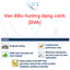 Van điều hướng dạng cánh (DVA)