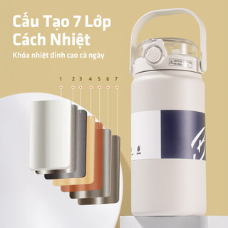 Bình nước giữ nhiệt Photres Innifite 1000ml inox 316 cao cấp 7 lớp cách nhiệt có quai xách tiện lợi bình 1 lít