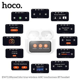 Tai nghe Bluetooth TWS Hoco EW72 V5.4, Pin 4H, Màn LCD hiển thị chức năng, Chống ồn ANC (Trắng) - Nhất Tín