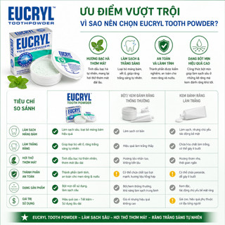 Bột đánh răng trắng sáng Eucryl Toothpowder Bạc Hà Mát Lạnh - Hộp 50g