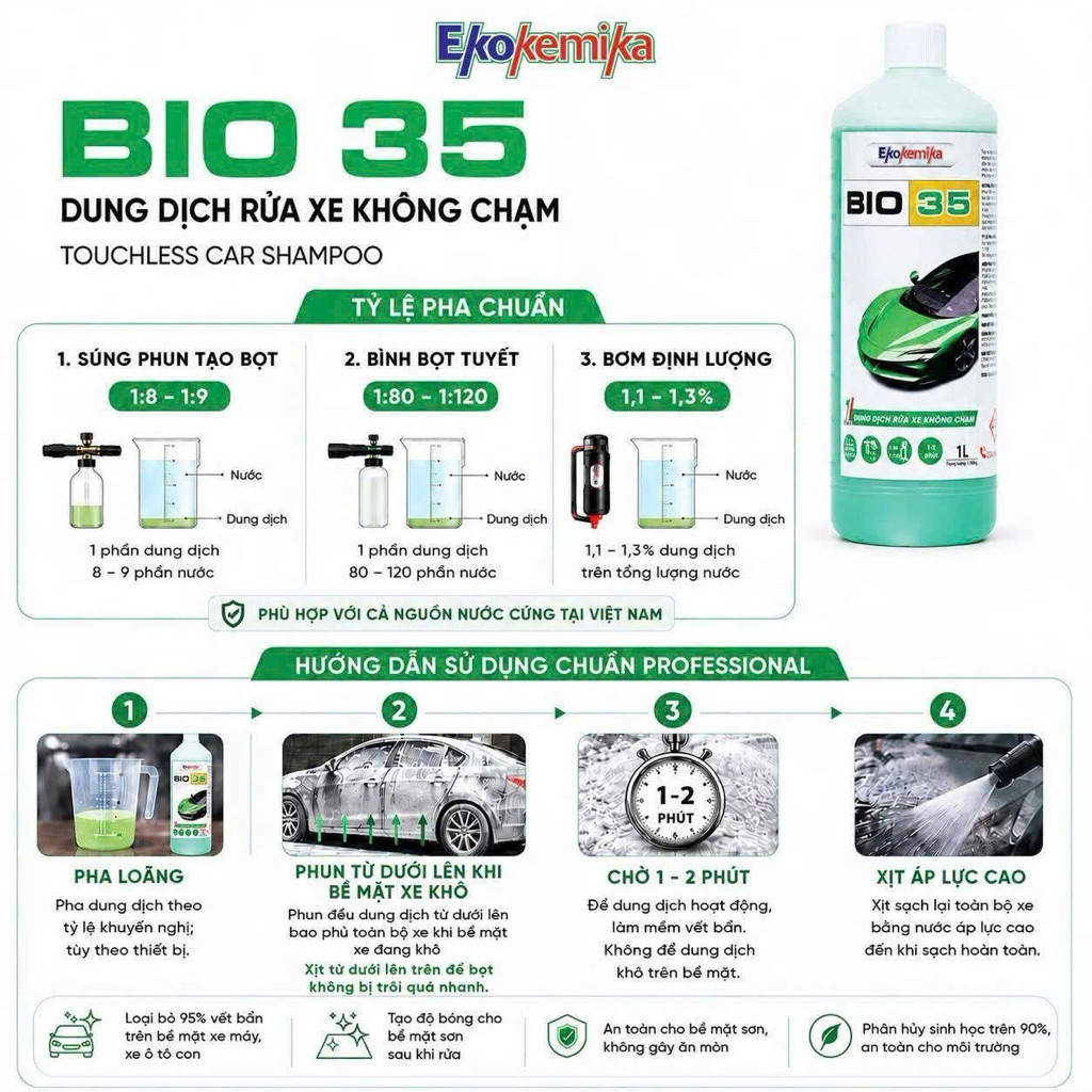 [EKOKEMIKA] DUNG DỊCH RỬA XE KHÔNG CHẠM BIO35 [1Lít]
