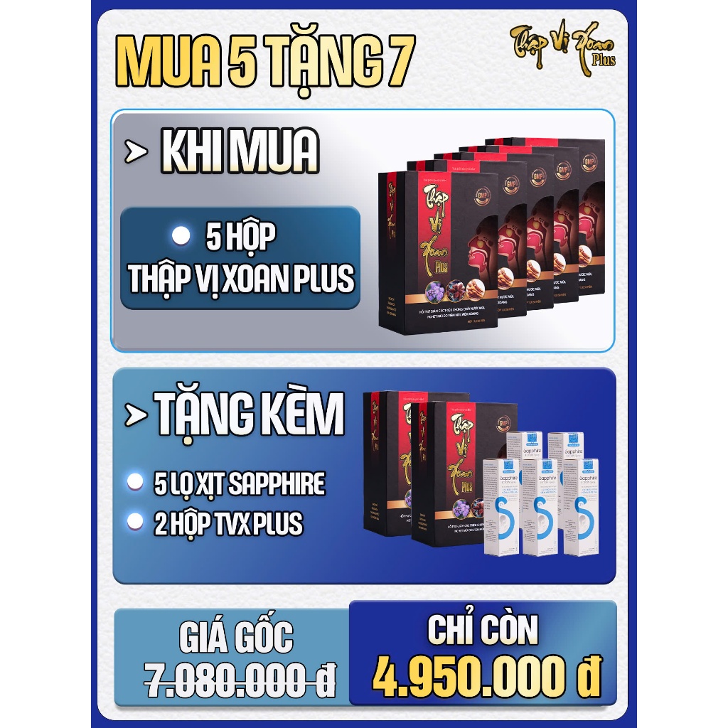 Viên Uống Thập Vị Xoang Plus Chính Hãng Dành Cho Những Người Bị Viêm Mũi Xoang