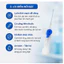 Kim Luồn 22G Y Tế Plusflex – I.V Cannula Có Cánh Có Van, Vô Trùng Dùng 1 Lần Cho Người & Thú Y