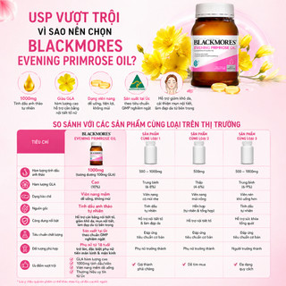 Tinh dầu hoa anh thảo Blackmores Evening Primrose Oil điều hòa nội tiết giảm mụn, đẹp da