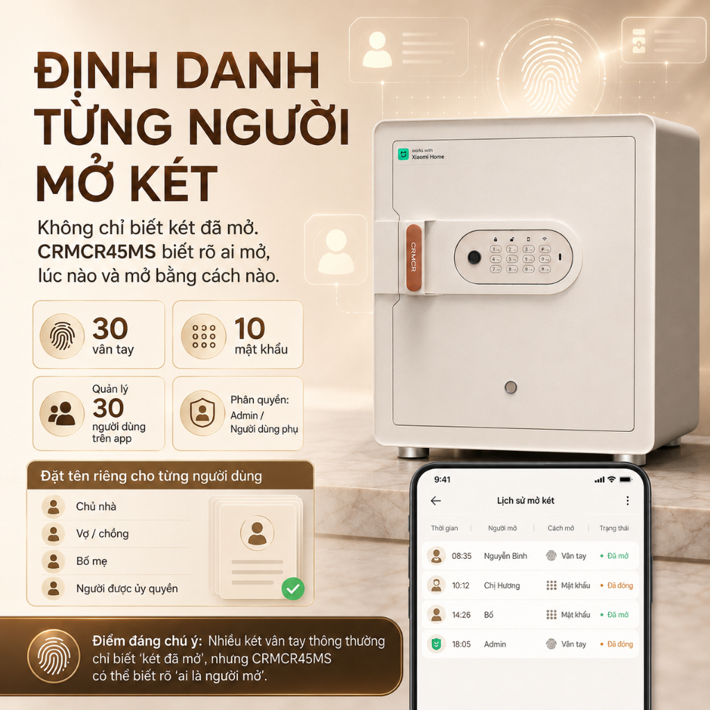 Két Sắt Xiaomi CRMCR 45MS Thông Minh Vân Tay Định Danh Người Mở Cảnh Báo Trộm Qua Điện Thoại Trọng lượng 35Kg
