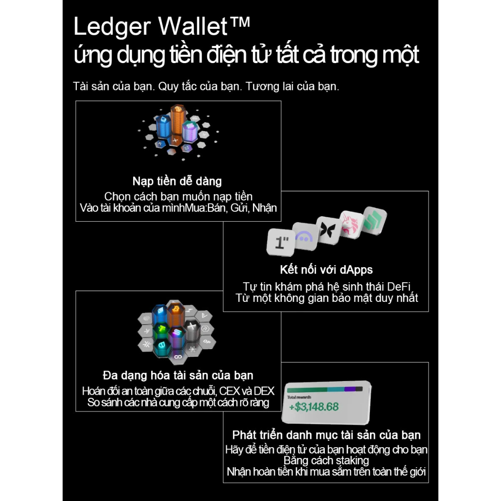Ledger Nano X Ví Cứng Crypto, Ví Lạnh Bảo Mật, Màn Hình OLED, Chip Secure Element, Bảo Hành 2 Năm, Đổi Mới 3 Tháng