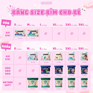 MINIPACK dùng thử bỉm dán/quần LOMOMS Hàn Quốc siêu mỏng nhẹ khô thoáng cho bé