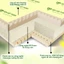 Nệm Foam Massage Gấp 3 Việt Thành, Phân Tán Lực Đều, Lưu Thông Không khí, Nâng Đỡ, Đàn Hồi, Êm Ái.