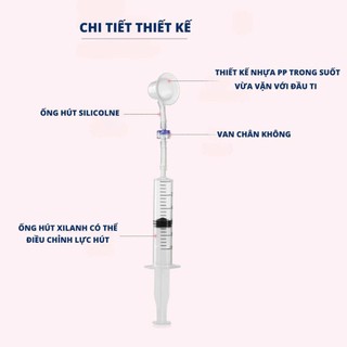 Dụng cụ kéo, chỉnh sửa đầu ti nhỏ xinh, tiện lợi, hiệu quả