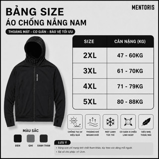 Áo Chống Nắng Nam Nữ Chất Vải Thun Lạnh ,Thoáng Mát , Chống Tia UV UPF50  ACN86