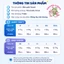 Tã/Bỉm Quần/dán Yacool Roumeng Lightyear siêu thấm xuyên đêm, tinh chất bơ chống hăm-đủ size