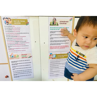 Bộ 10 Tranh: Quy tắc Ứng Xử Và Quy tắc Học Tập Cho Bé( Bộ 10 tờ)