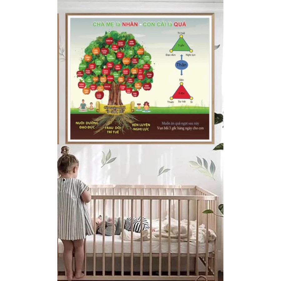 Tranh CÂY TÁO TỪ NGỮ GIÁO DỤC_Decal Dán Tường Cho Bé Học