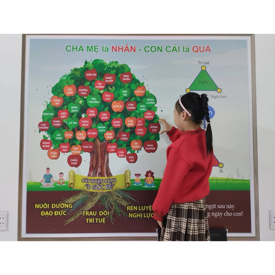 Tranh CÂY TÁO TỪ NGỮ GIÁO DỤC_Decal Dán Tường Cho Bé Học